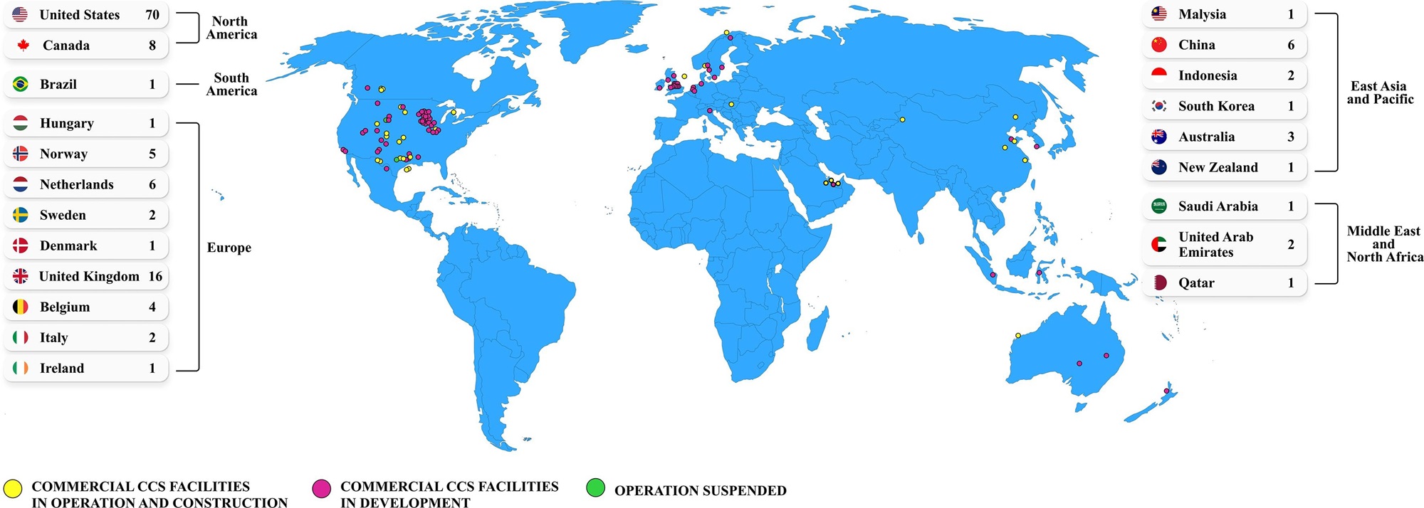 Installations commerciales de captage du carbone (2021) Carte montrant les installations commerciales de capture du carbone dans le monde, y compris celles encore en développement.