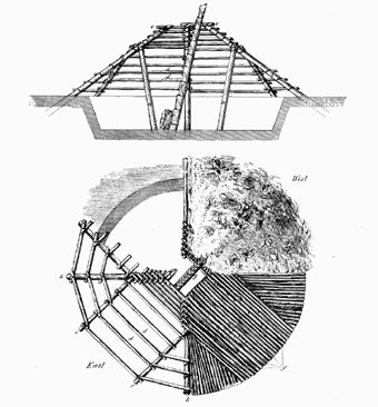 Maison semi-souterraine, coupe transversale 