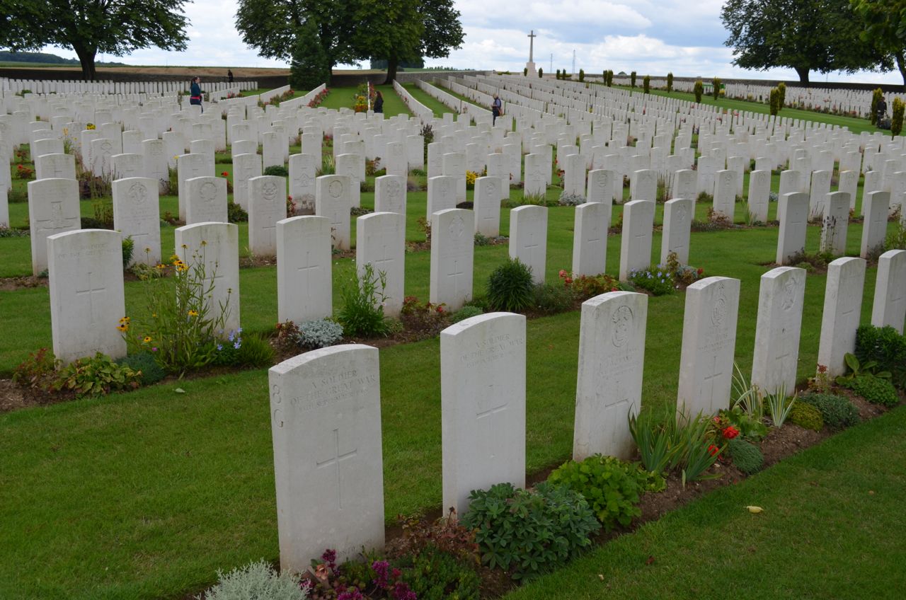 First World War First World War