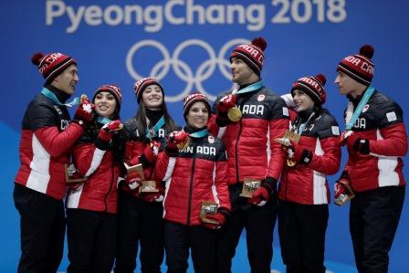 \u00c9quipe canadienne de patinage artistique, PyeongChang, 2018