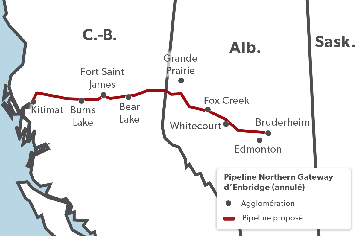 Pipeline Northern Gateway d'enbridge (annulé) Pipeline Northern Gateway d'enbridge (annulé)