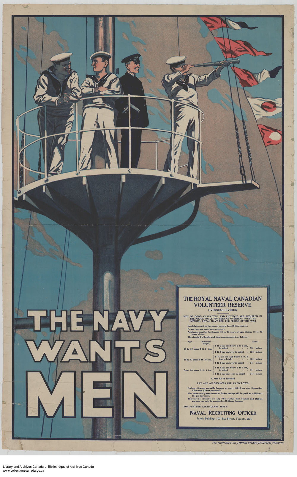 WWI Affiche de recrutement WWI Affiche de recrutement