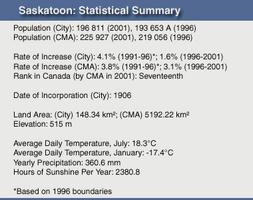 Saskatoon Summary Table