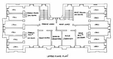 Plan de la prison de Whitby