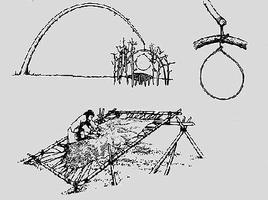 Types of Traps Used in Canada - The Fur-Bearers